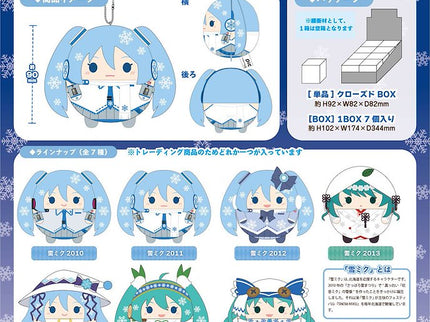 Fuwakororin - Snow Miku