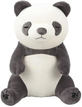 Panda LinLin M