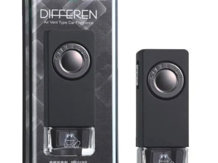Differen Clip on