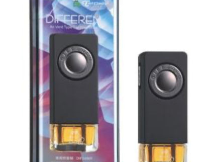Differen Clip on