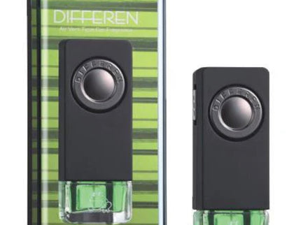 Differen Clip on